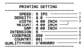 Printing Setting