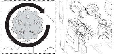 Bouton de réglage de la tension de la tête d’impression