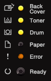Back Cover (Yellow): On<BR>
Toner (Yellow): On<BR>
Drum (Yellow): On<BR>
Paper (Yellow): Off<BR>
Error (Red): On<BR>
Ready (Green): Off