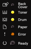 Back Cover (Yellow): Off<BR>
Toner (Yellow): On<BR>
Drum (Yellow): On<BR>
Paper (Yellow): Off<BR>
Error (Red): On<BR>
Ready (Green): Off