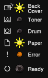 Back Cover (Yellow): flashing<BR>
Toner (Yellow): Off<BR>
Drum (Yellow): Off<BR>
Paper (Yellow): flashing<BR>
Error (Red): On<BR>
Ready (Green): Off