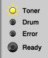 <P>Toner (Yellow): On<BR> Drum (Yellow): Off<BR> Error (Red): Off<BR> Ready (Green): Off</P>