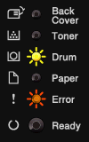 Back Cover (Yellow): Off<BR>
Toner (Yellow): Off<BR>
Drum (Yellow): flashing<BR>
Paper (Yellow): Off<BR>
Error (Red): flashing<BR>
Ready (Green): Off