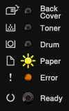 Back Cover (Yellow): Off<BR>
Toner (Yellow): Off<BR>
Drum (Yellow): Off<BR>
Paper (Yellow): flashing<BR>
Error (Red): On<BR>
Ready (Green): Off