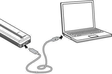 Tilslutning af printeren en computer ved hjælp af et USB-kabel | PJ‑822 | PJ‑823 | PJ‑862 | PJ‑863 | PJ‑883