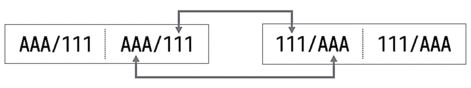 1 línea (utilizando el modo bandera de cable)