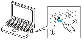 [USB-порт компьютера] - [Флэш-накопитель USB (флэш-память USB)]