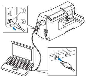 [Соединитель USB-порта для подключения компьютера] - [Соединитель USB-кабеля]