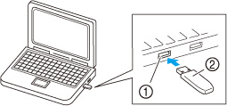 Insert the USB Flash drive (USB Flash memory) into the USB port on the computer.