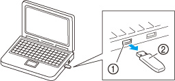 Safely remove the USB Flash drive (USB Flash memory) from the USB port on the computer.