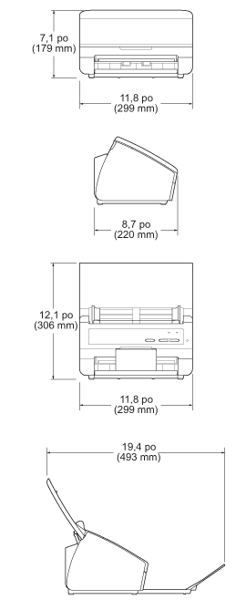 Graphique