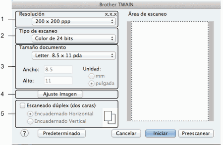 Pantalla