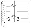 Grafik