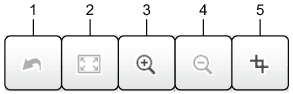Bildschirm