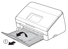 Gráfico
