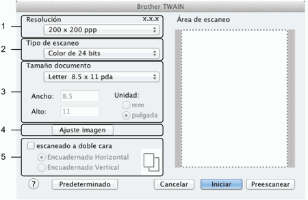 Pantalla