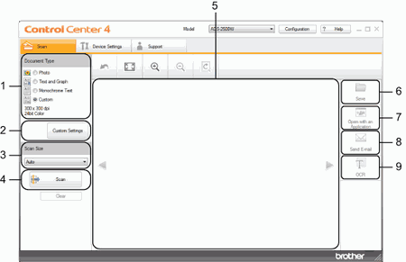 Screen