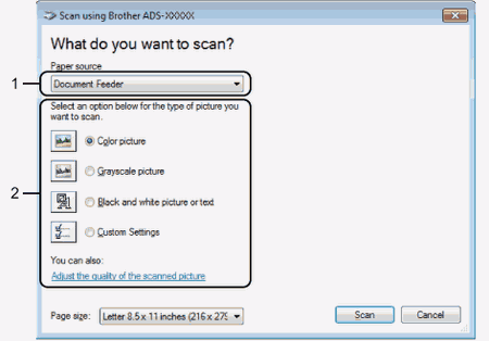 Screen