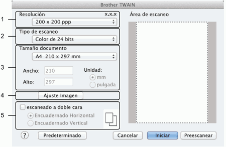 Pantalla
