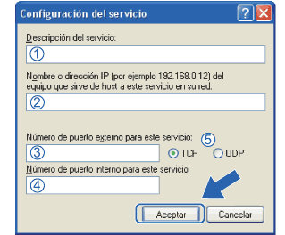 Pantalla
