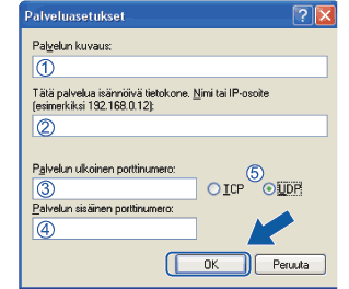 Näyttö