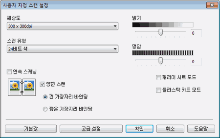 화면