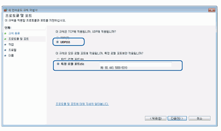 화면