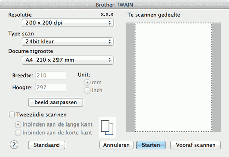 Scherm