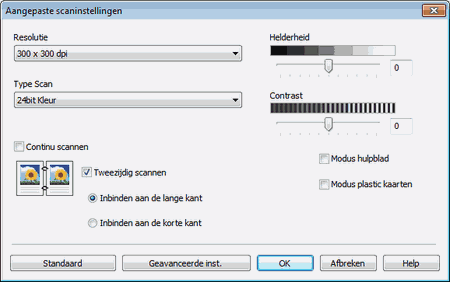Scherm