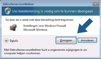 Scherm