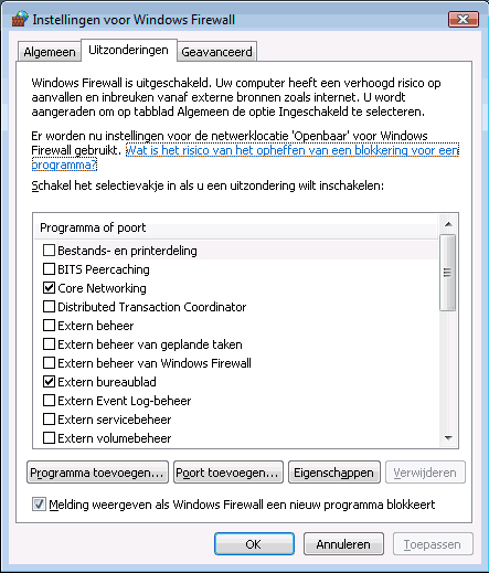 Scherm