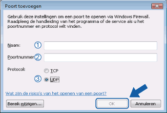 Scherm