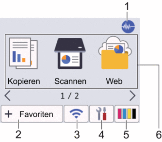  Hauptbildschirm