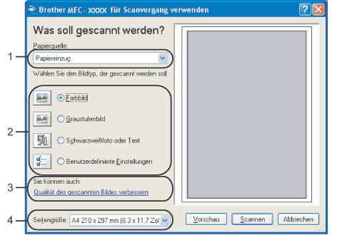 Bildschirm