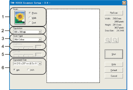 Screen