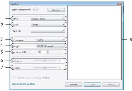 Screen