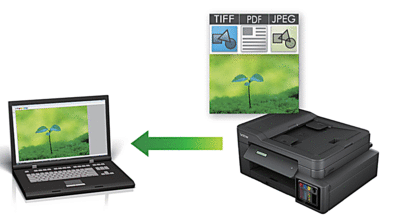 Scan Photos and Graphics | DCP‑T310 | DCP‑T510W | DCP‑T710W | MFC‑T810W |  MFC‑T910DW