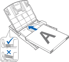 Graphique