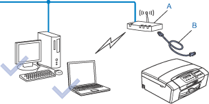 Grafik