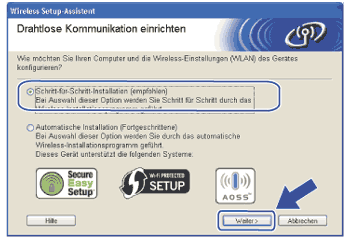 Bildschirm