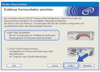 Bildschirm