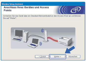 Bildschirm
