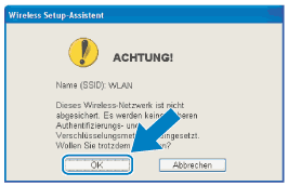 Bildschirm