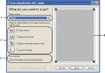Screen
