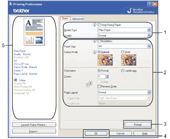Screen