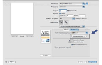 Pantalla