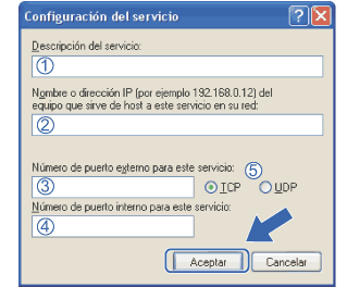 Pantalla