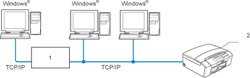 Grafik