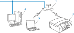 Grafik