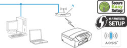 Grafik